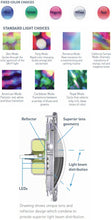 Load image into Gallery viewer, Pentair Intellibrite 5G Underwater Color-changing Light