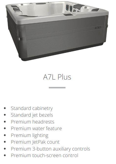 Bullfrog Spas A7L – Amazon Pools and Spas Inc.