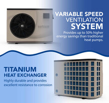 Load image into Gallery viewer, Hayward Variable Speed Heat Pump 55K BTU