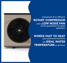 Load image into Gallery viewer, Hayward Variable Speed Heat Pump 55K BTU