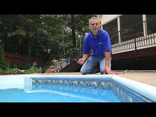 Load and play video in Gallery viewer, Pre-Filled Dye Tester