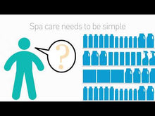 Load and play video in Gallery viewer, Spa Soft Soak Trio Kit