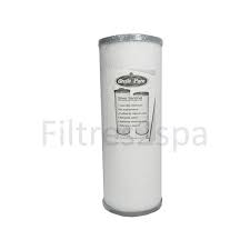 Spa Cartridge Filter PP7064 (Arctic Spas - Dynasty Spas) Disposable