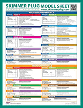 Load image into Gallery viewer, WINTERIZING SKIMMER PLUG INGROUND WIDEMOUTH
