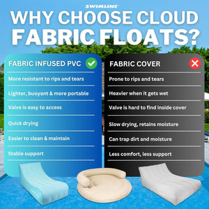 INFLATABLE CLOUD CHAISE 360 OXFORD FABRIC